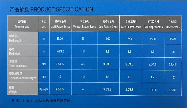 PVC sport court floor