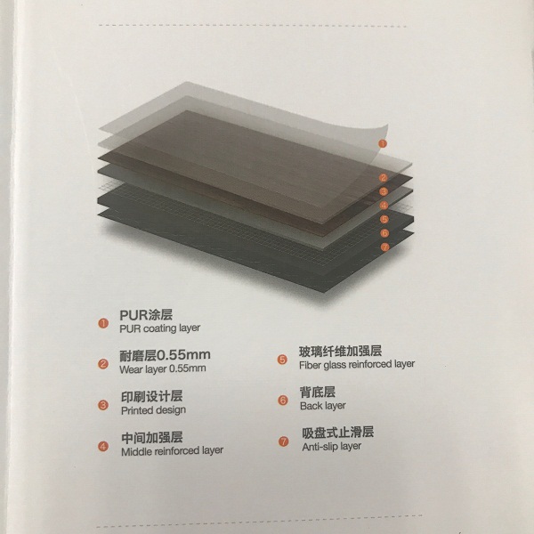 Loose Lay Lvt Vinyl Flooring Factory Supply In China 3c Flooring