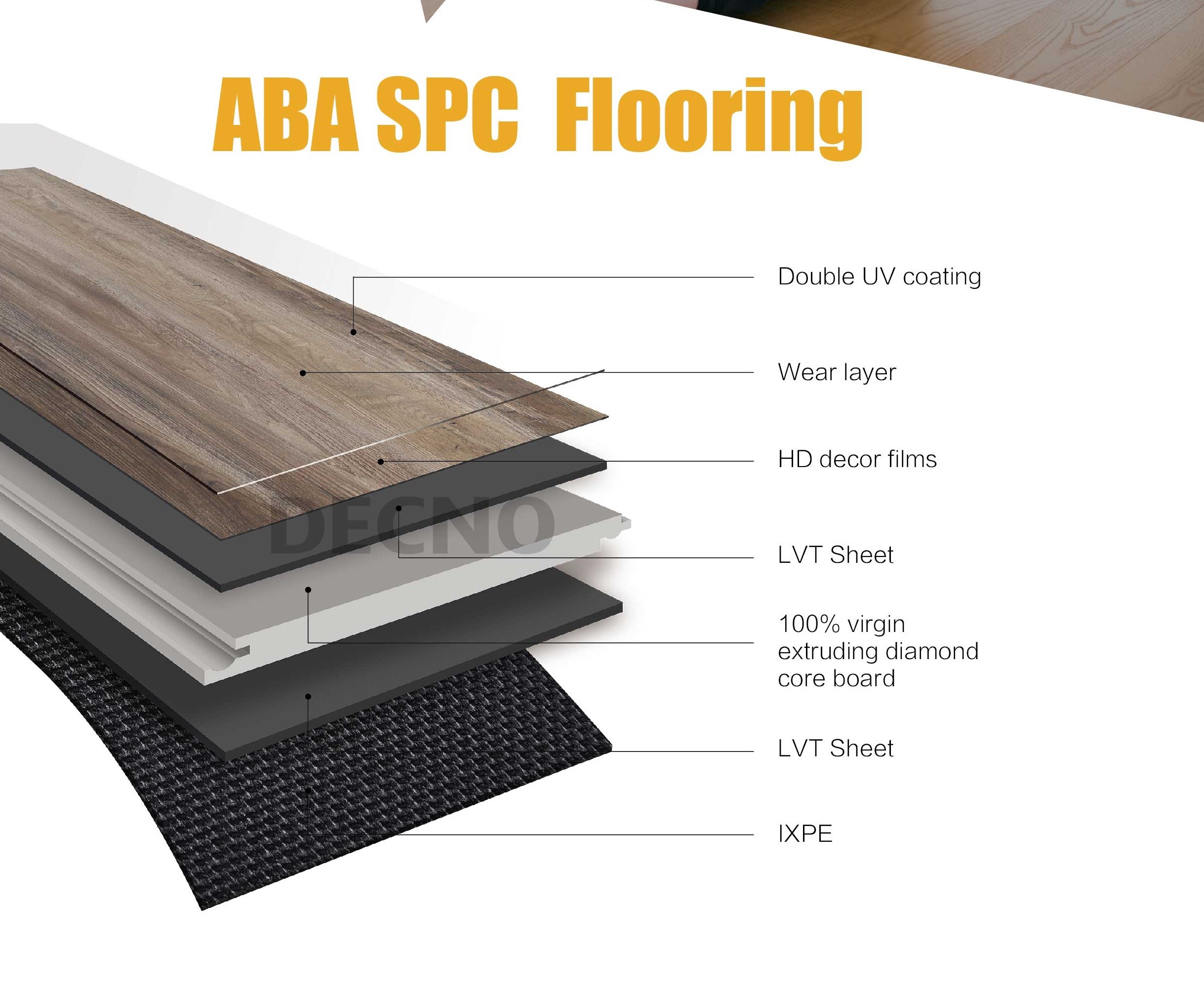 “spc flooring”