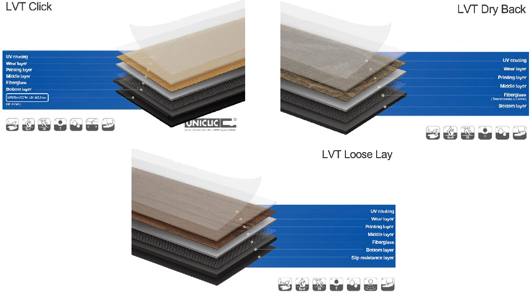 LVT floor