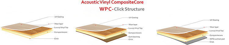 china wpc flooring supplier