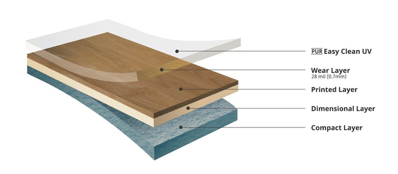 heterogeneous vinyl flooring manufacturer